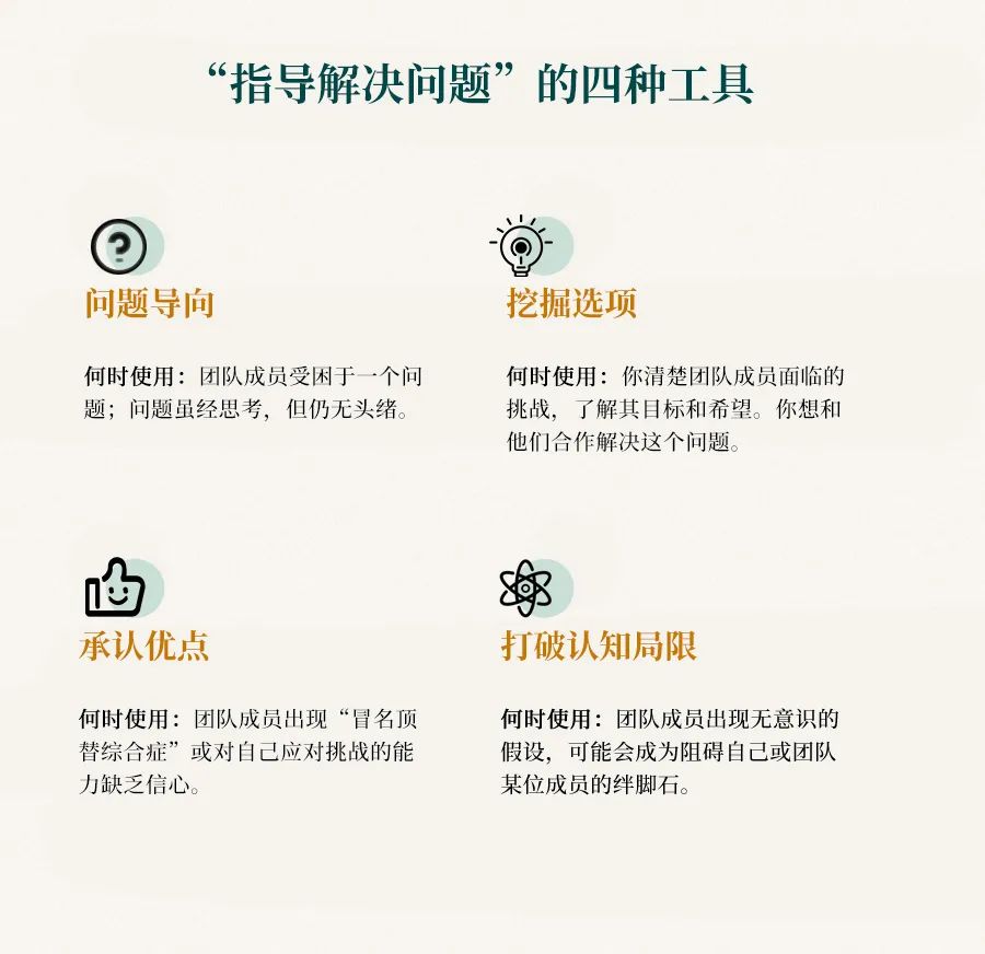 如何授人以渔?管理者需要这四个工具 | 红杉汇内参 如何授人以渔?管理者需要这四个工具 | 红杉汇内参