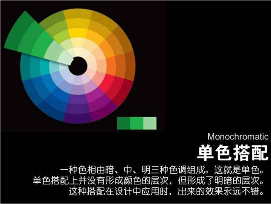 Excel图表配色原理