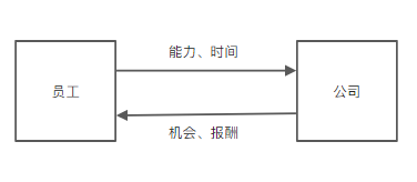 锻炼思维能力的『七大图形』