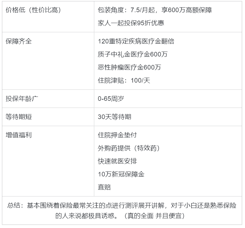【私域案例周】3000字深度拆解腾讯微保私域运营