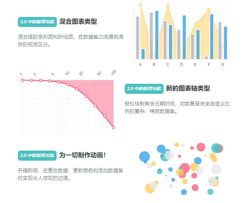 Excel图表配色原理