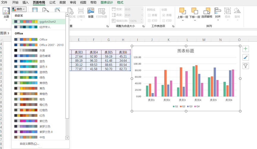 Excel图表配色原理