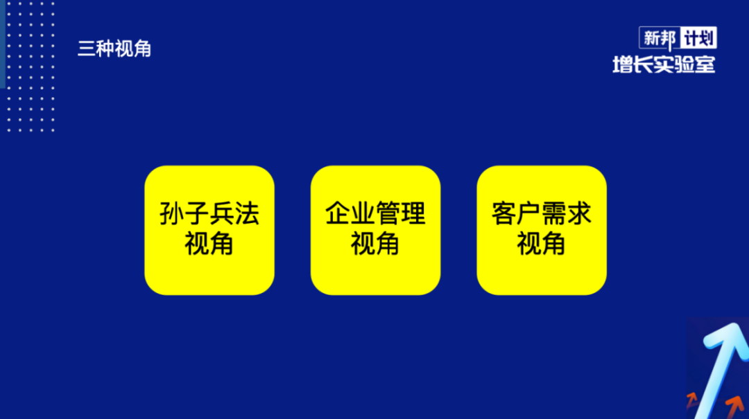增长型产品的底层逻辑