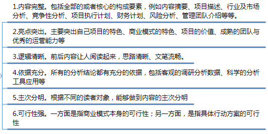 撰写一份成功的商业计划书