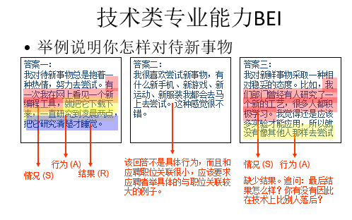 ​金三银四招聘工作，看这一篇就够了！