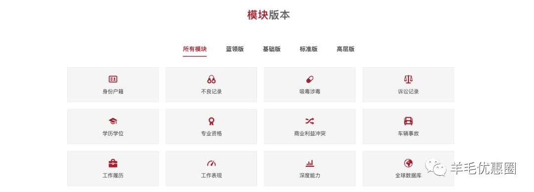 拿到offer后的大厂背景调查，到底在查什么？