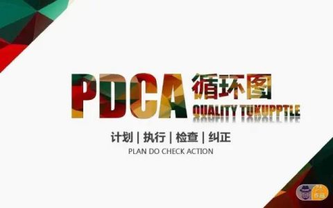 PDCA│让人受益一生的管理工具.ppt