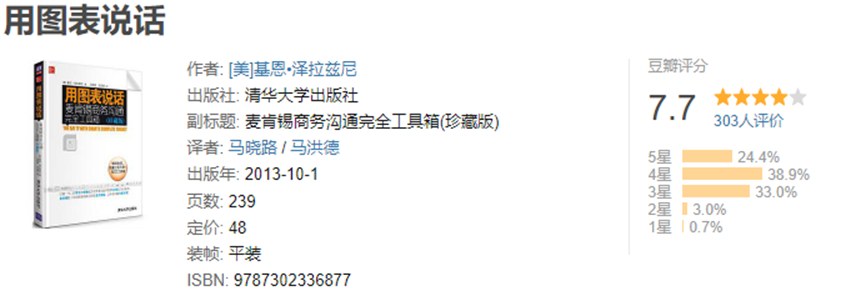 Excel图表配色原理