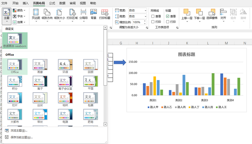 Excel图表配色原理