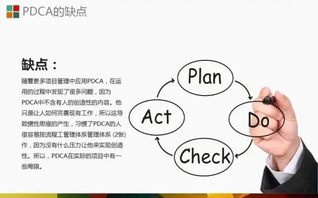 PDCA│让人受益一生的管理工具.ppt
