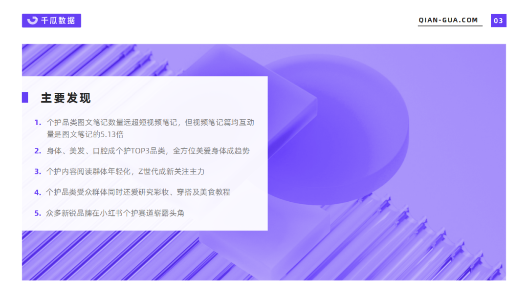 千瓜数据2022年3月个护清洁行业数据洞察报告(小红书平台)