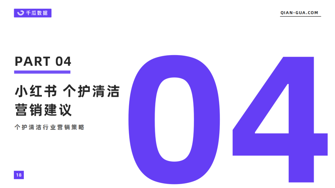 千瓜数据2022年3月个护清洁行业数据洞察报告(小红书平台)