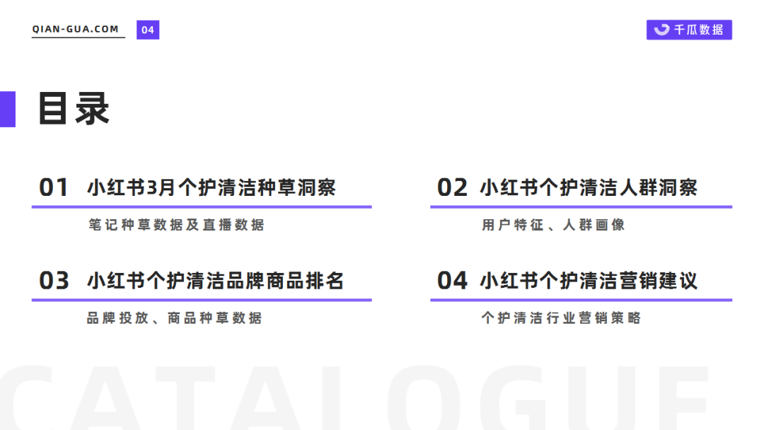 千瓜数据2022年3月个护清洁行业数据洞察报告(小红书平台)