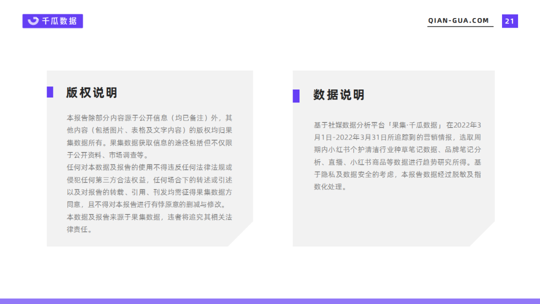 千瓜数据2022年3月个护清洁行业数据洞察报告(小红书平台)