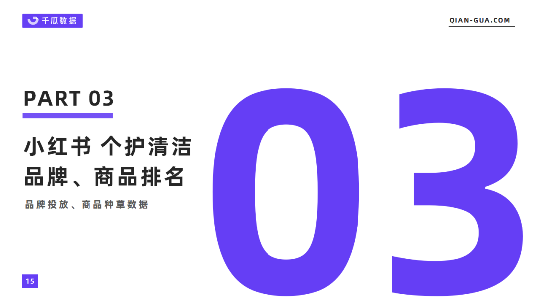 千瓜数据2022年3月个护清洁行业数据洞察报告(小红书平台)