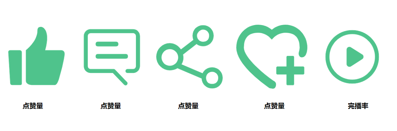 抖音直播带货流量的分配机制是什么？如何快速获取自然流量