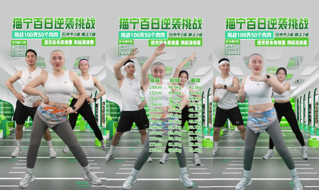 播放量超4500万，7天涨粉68万！健身直播或成为下一个流量风口？