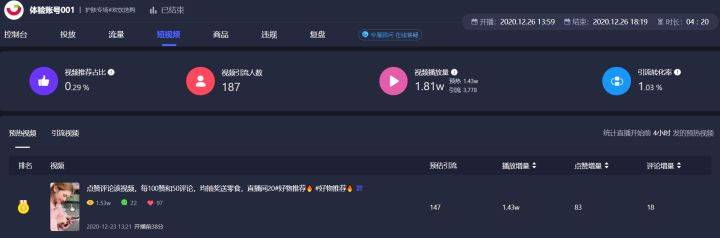 抖音直播带货流量的分配机制是什么？如何快速获取自然流量