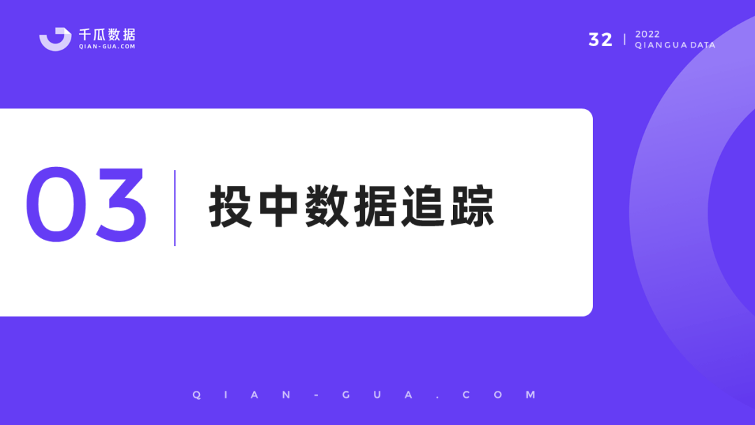 2022千瓜品牌营销数据决策方案（小红书平台）