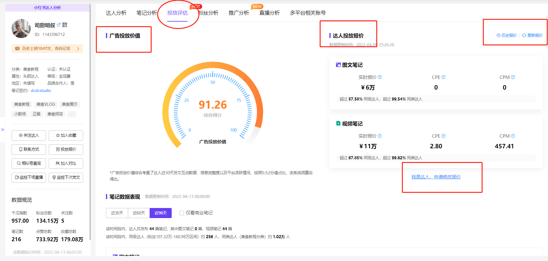 小红书投放难？投放策略大全来啦