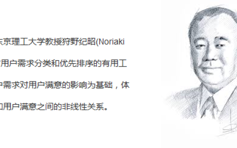 什么是KANO模型（卡诺模型）