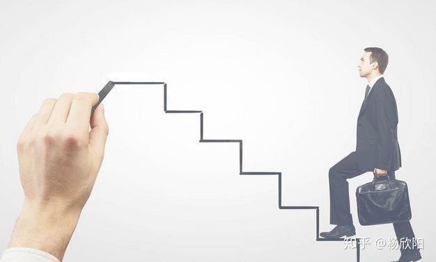 用户运营，你知道如何帮助用户成长吗？ | 运营课