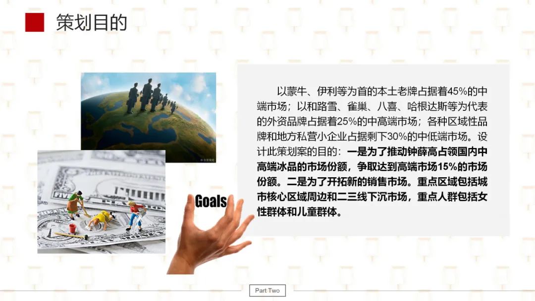 2022钟薛高营销策划方案