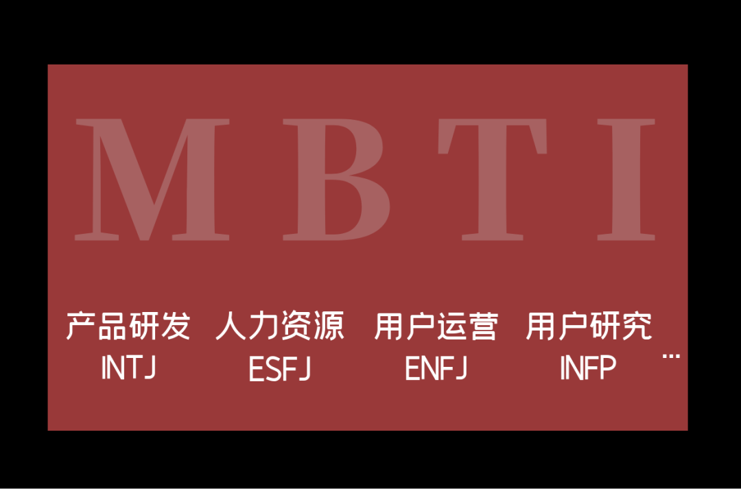 全网爆火的MBTI测试是什么？