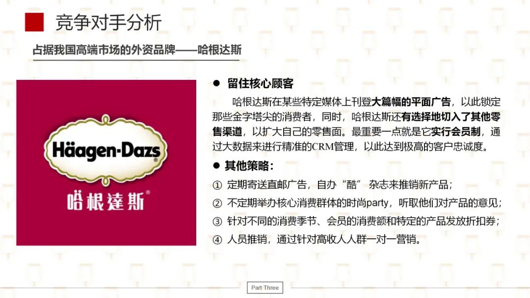 2022钟薛高营销策划方案