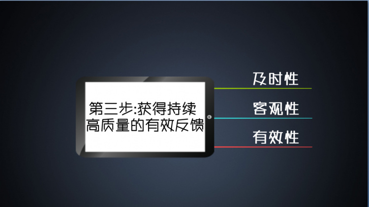 刻意练习-掌握思维模型的高效秘诀
