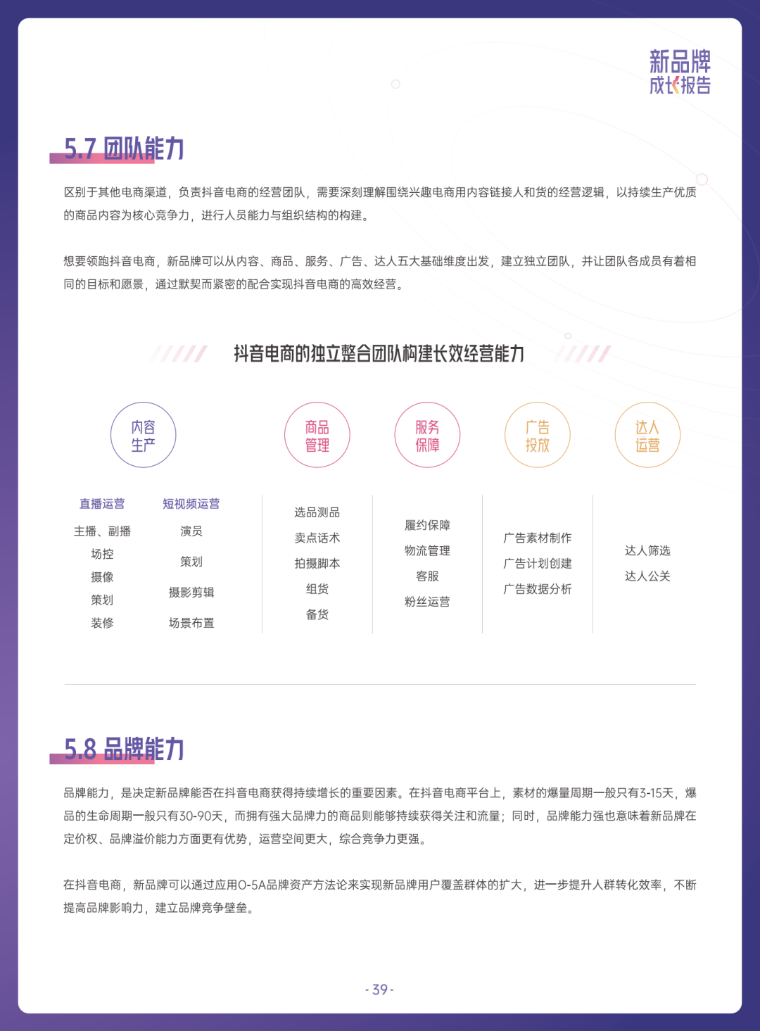 2022抖音电商新品牌成长报告