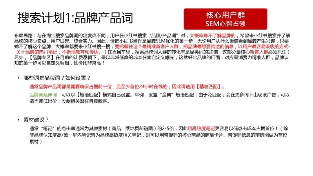 小红书搜索词布局实战手册 小红书搜索词布局实战手册
