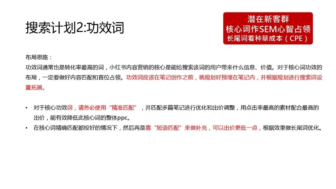 小红书搜索词布局实战手册 小红书搜索词布局实战手册