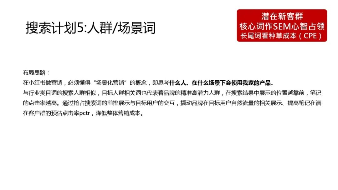 小红书搜索词布局实战手册 小红书搜索词布局实战手册