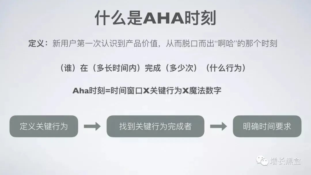 45张PPT了解《硅谷增长黑客实战笔记》