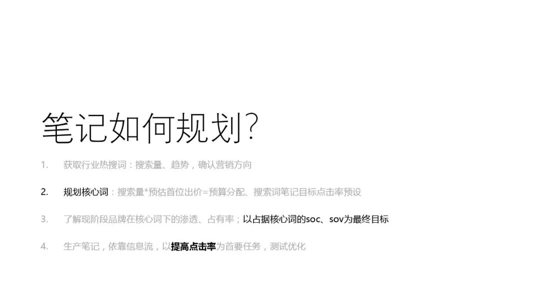 小红书搜索词布局实战手册 小红书搜索词布局实战手册