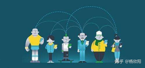 用户运营，你知道如何帮助用户成长吗？ | 运营课