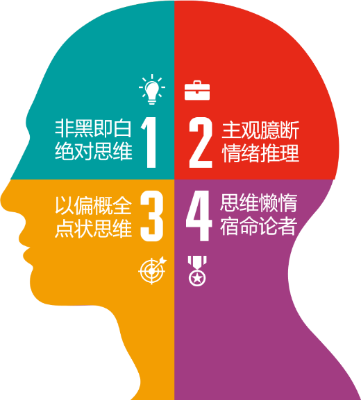 如何去培养顶尖的思维模型? 如何去培养顶尖的思维模型?