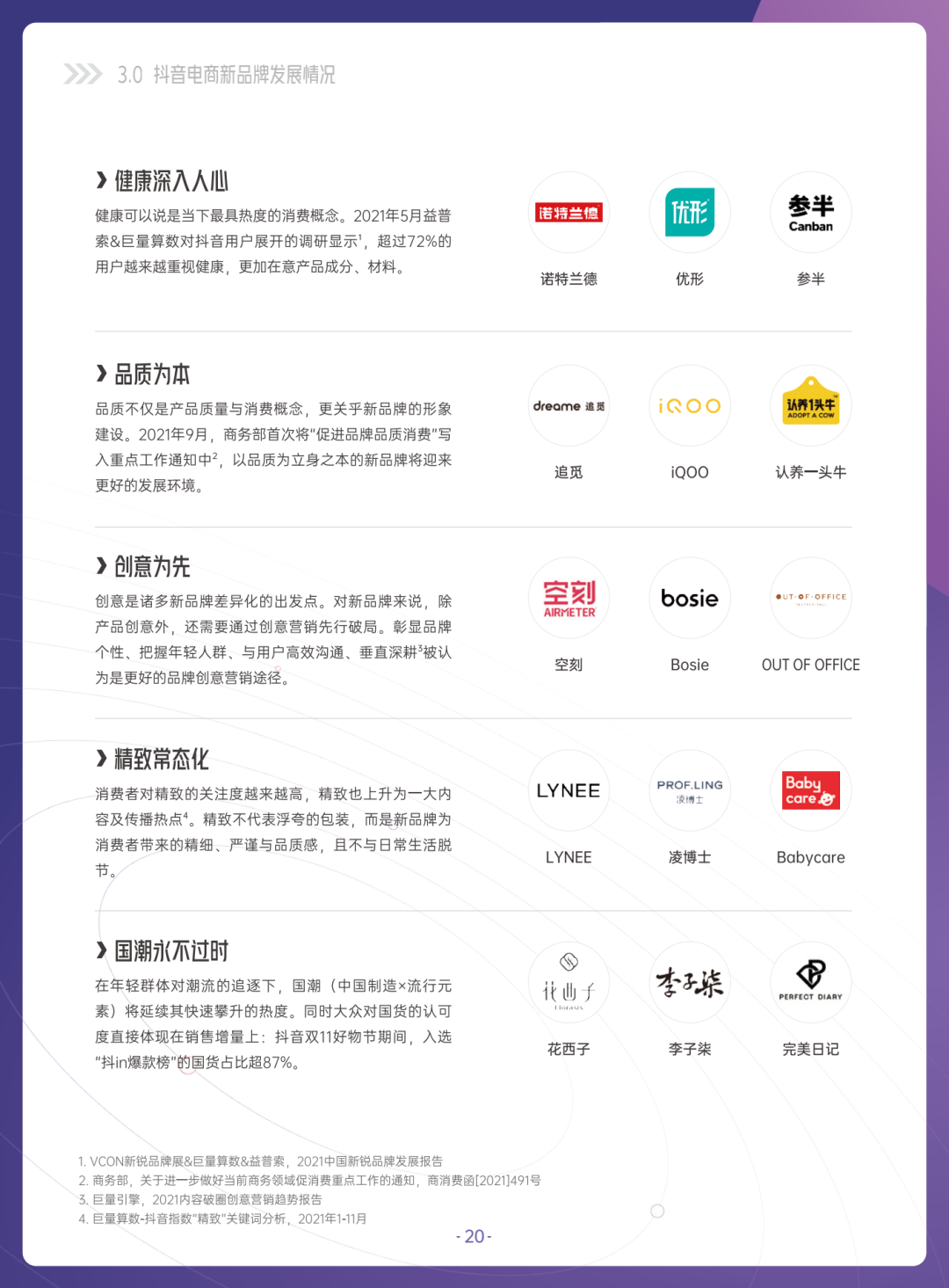 2022抖音电商新品牌成长报告