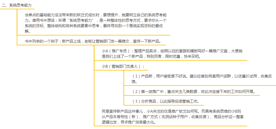 非线性成长