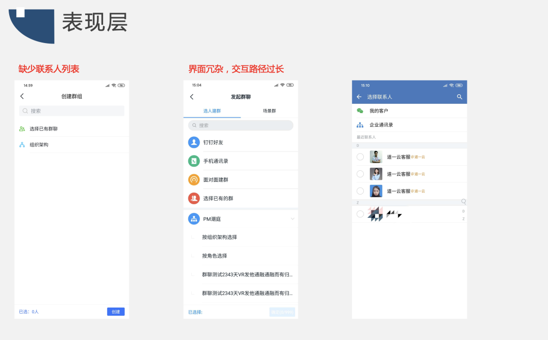 你所不知道的飞书，飞书竞品分析报告