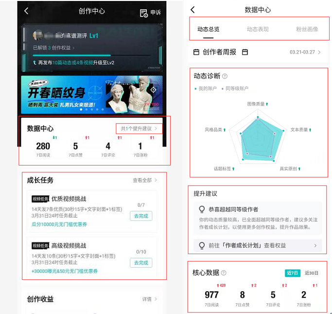 关于“得物APP”不那么专业的产品报告