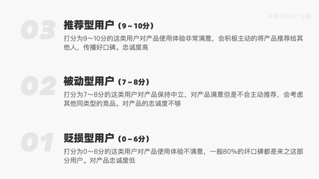 全面解析净推荐值NPS（文末有福利）