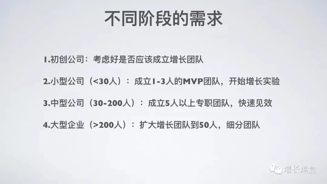 45张PPT了解《硅谷增长黑客实战笔记》