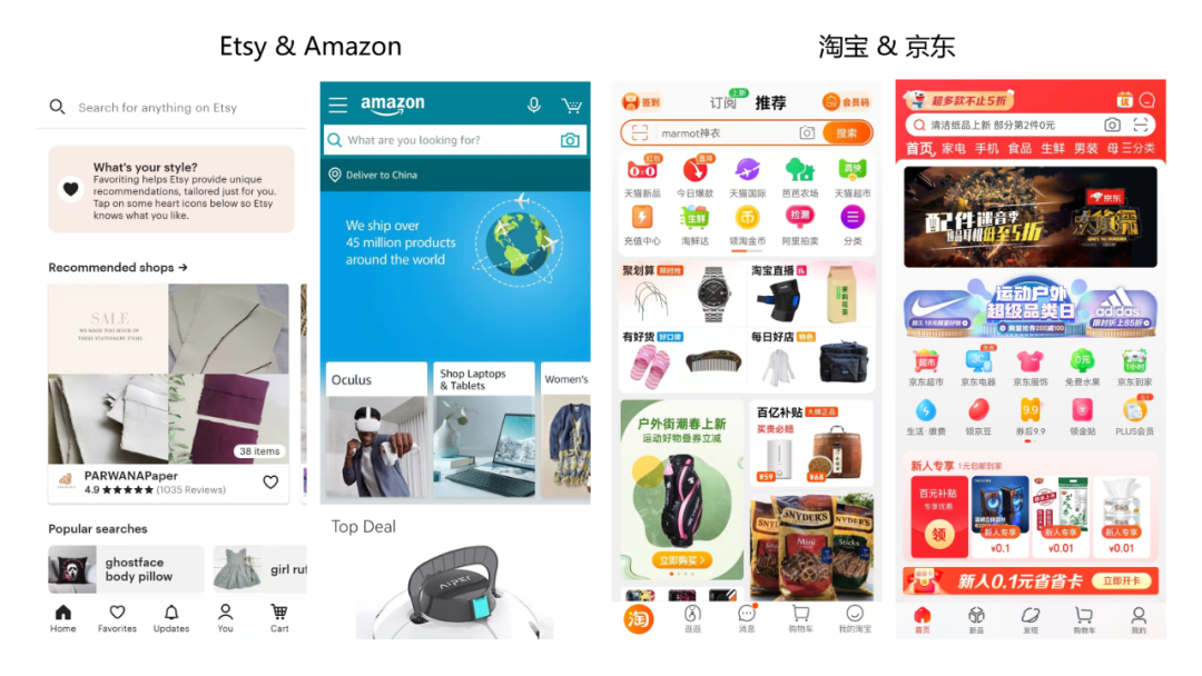 以网易严选为例，教你如何分析用户行为