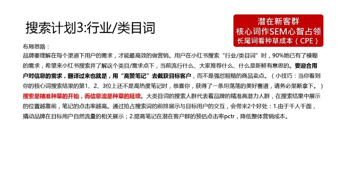 小红书搜索词布局实战手册 小红书搜索词布局实战手册