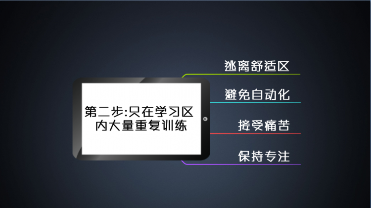 刻意练习-掌握思维模型的高效秘诀