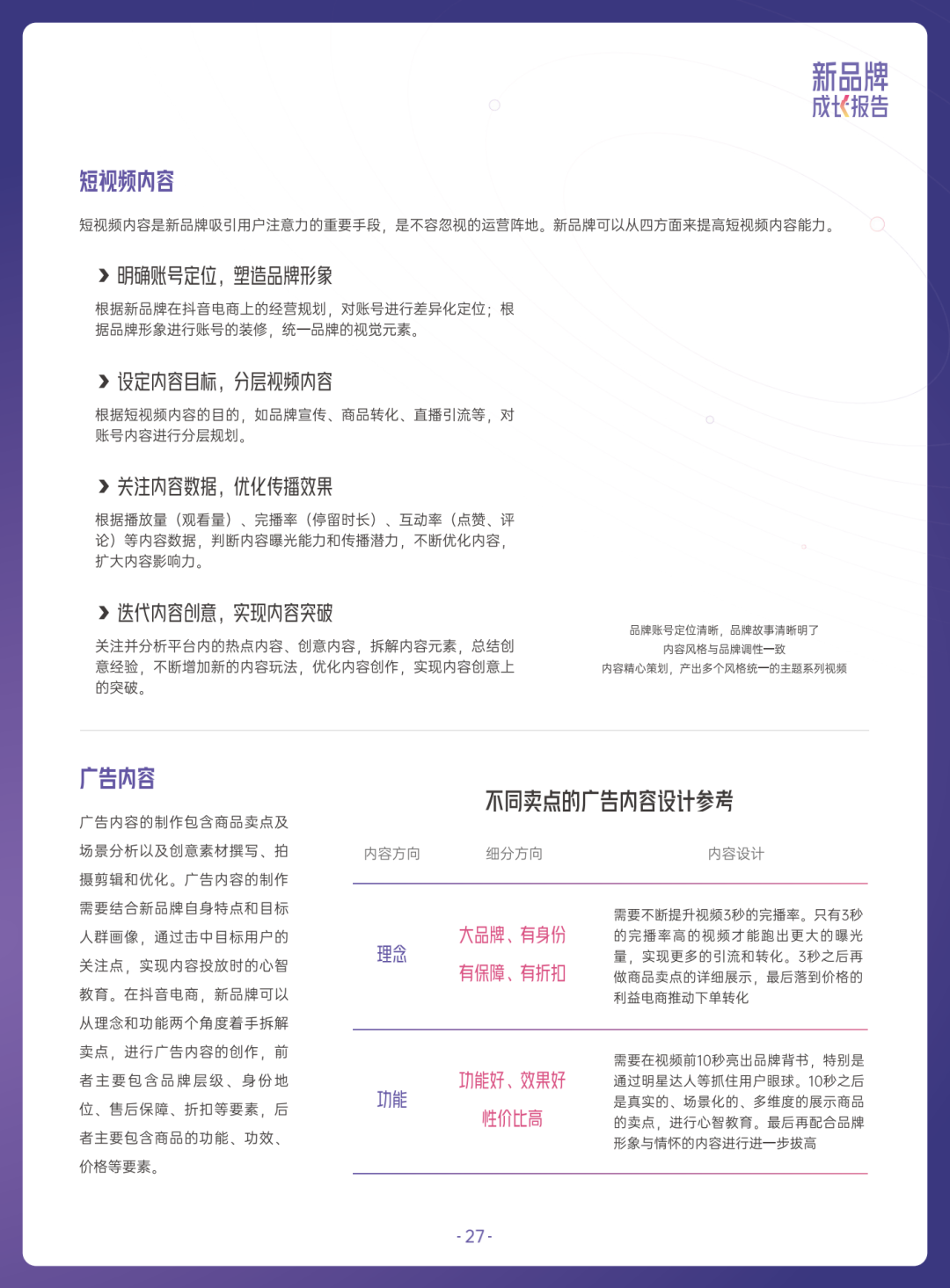 2022抖音电商新品牌成长报告