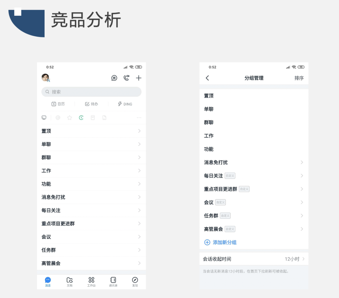 你所不知道的飞书，飞书竞品分析报告
