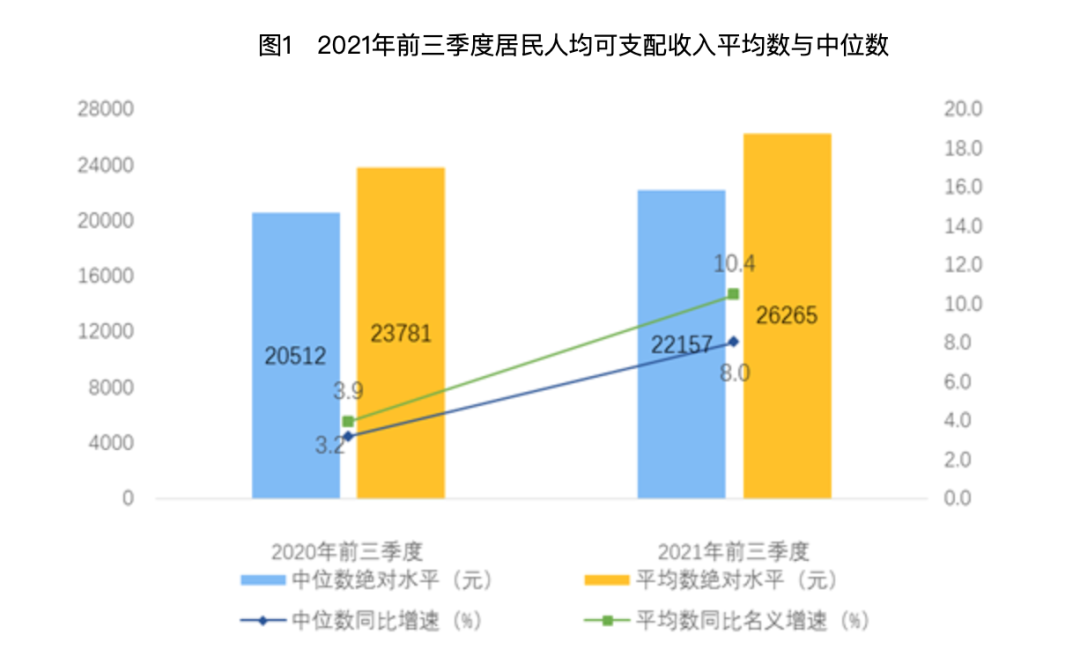 产品体验报告：抖音盒子